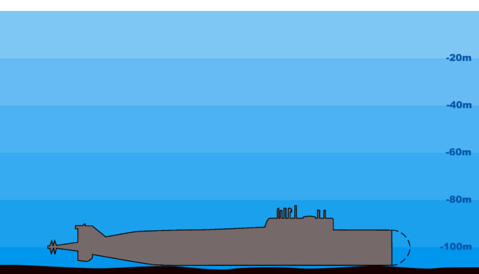A 106 metros de profundidad se depositó el submarino en la gélidas aguas del mar de Barents (Océano Ártico).