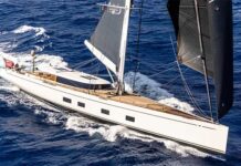 EL ASTILLERO FINLANDÉS BALTIC YACHTS DISEÑA SU PRIMER HIDROALA