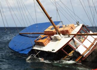 ABANDONAR EL BARCO Y UTILIZAR LA BALSA DE EMERGENCIA