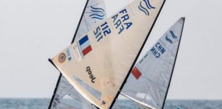 JUEGOS OLÍMPICOS DE TOKIO 2021: ¿CÓMO FUNCIONA UNA REGATA OLÍMPICA?