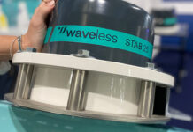 ESTABILIZADORES CMC MARINE EN METS AMSTERDAM