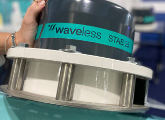 ESTABILIZADORES CMC MARINE EN METS AMSTERDAM