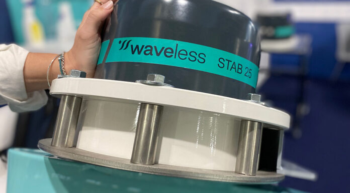 ESTABILIZADORES CMC MARINE EN METS AMSTERDAM