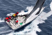 TP52 ICHI BAN CONSIGUE LA VICTORIA ABSOLUTA DE LA ROLEX SYDNEY HOBART YACHT RACE 2021