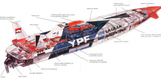 RECUERDOS – LOS SECRETOS DE LA GRAN ARGENTINA