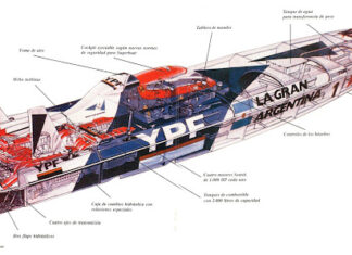RECUERDOS – LOS SECRETOS DE LA GRAN ARGENTINA