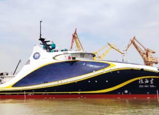 CHINA CONSTRUYE EL PRIMER PORTADRONES NO TRIPULADO DEL MUNDO