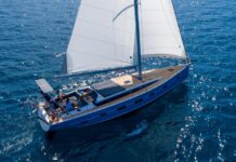 KUFNER 54 EXCLUSIVE: LA CALIDAD A NIVEL DEL AGUA