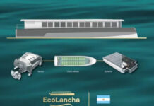 ¿CÓMO SERÁN LAS ECOLANCHAS? UNA ALTERNATIVA SUSTENTABLE PARA CIRCULAR EN EL DELTA