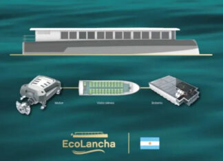 ¿CÓMO SERÁN LAS ECOLANCHAS? UNA ALTERNATIVA SUSTENTABLE PARA CIRCULAR EN EL DELTA