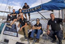 EL VELERO “GALILEO” CONCLUYÓ LA TRAVESÍA POR EL CABO DE HORNOS
