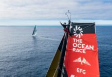 LOS CUATRO BARCOS DE “THE OCEAN RACE” SE VEN ENTRE SÍ TRAS HABER NAVEGADO 10.000 MILLAS