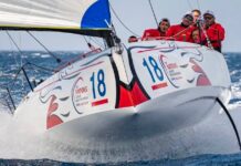 EL AUGE DE LOS SWAN, LOS VELEROS MÁS ATRACTIVOS DE LA HISTORIA