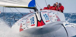 EL AUGE DE LOS SWAN, LOS VELEROS MÁS ATRACTIVOS DE LA HISTORIA