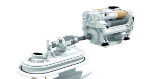 ROLLS-ROYCE Y ZF SE ASOCIAN EN SISTEMAS DE PROPULSIÓN INTEGRADOS PARA YATES