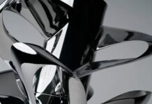 SHARROW ACELERA SU PRODUCCIÓN GRACIAS A LA IMPRESIÓN 3D Y SU ALIANZA CON FORD