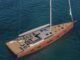 YYACHTS LANZA EL PRIMER MODELO NUEVO DE SU Y8
