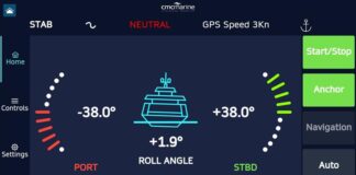 CMC MARINE Y FURUNO, UNA NUEVA SINERGIA PARA LA MÁXIMA ESTABILIDAD EN EL MAR
