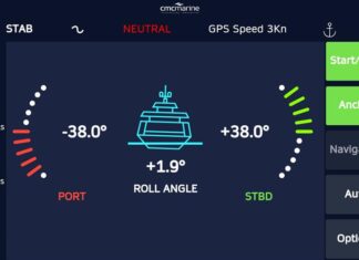 CMC MARINE Y FURUNO, UNA NUEVA SINERGIA PARA LA MÁXIMA ESTABILIDAD EN EL MAR