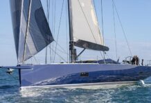 MYLIUS PRESENTA EL BLUE WATER CRUISER M66R