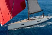 (VIDEO) VELERO ICE 66 RS: ASÍ ES LA PERFECCIÓN