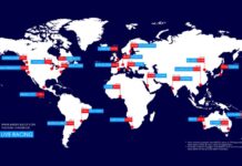 TODO LO QUE NECESITAS SABER PARA VER LA LOUIS VUITTON 37ª AMERICA`S CUP