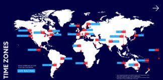 TODO LO QUE NECESITAS SABER PARA VER LA LOUIS VUITTON 37ª AMERICA`S CUP