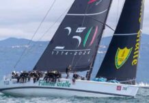 ICE YACHTS TRIUNFA EN LA BARCELONA 2024