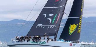 ICE YACHTS TRIUNFA EN LA BARCELONA 2024