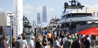 OPTIMISMO E INCERTIDUMBRE COMPARTEN LAS PERSPECTIVAS ECONÓMICAS DE LA NÁUTICA RECREATIVA