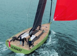 ICE 66 ST, EL SALTO EVOLUTIVO DE ICE YACHTS QUE SIGUE SUPÉRANDOSE A SÍ MISMO