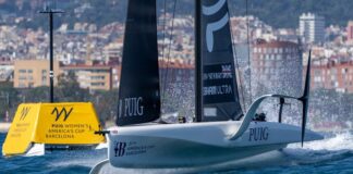 COPA AMÉRICA: SE ANUNCIAN LAS CATEGORÍAS JUVENIL, FEMENINA Y ELÉCTRICA AC75 EN EL BORRADOR DEL PROTOCOLO