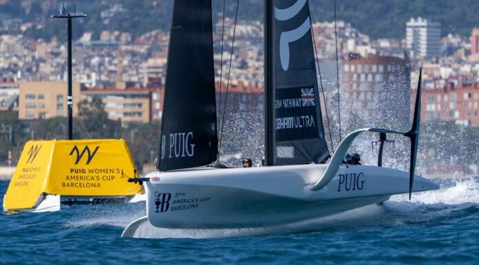 COPA AMÉRICA: SE ANUNCIAN LAS CATEGORÍAS JUVENIL, FEMENINA Y ELÉCTRICA AC75 EN EL BORRADOR DEL PROTOCOLO