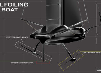 FERRARI HYPERSAIL: EL CAVALLINO RAMPANTE LLEGA AL MUNDO DE LA VELA