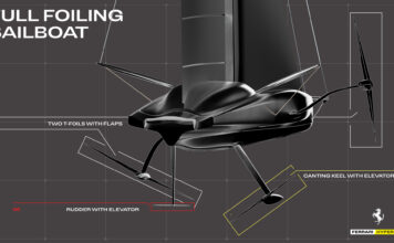 FERRARI HYPERSAIL: EL CAVALLINO RAMPANTE LLEGA AL MUNDO DE LA VELA