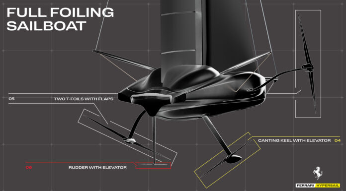 FERRARI HYPERSAIL: EL CAVALLINO RAMPANTE LLEGA AL MUNDO DE LA VELA