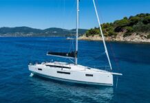 JEANNEAU SUN ODYSSEY 415: CONFORT Y NAVEGACIÓN DE ALTO NIVEL