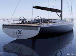 ICE 80 PLATINUM: ALTO RENDIMIENTO Y LUJO SIN CONCESIONES EN 80 PIES