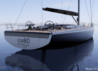 ICE 80 PLATINUM: ALTO RENDIMIENTO Y LUJO SIN CONCESIONES EN 80 PIES