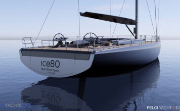 ICE 80 PLATINUM: ALTO RENDIMIENTO Y LUJO SIN CONCESIONES EN 80 PIES
